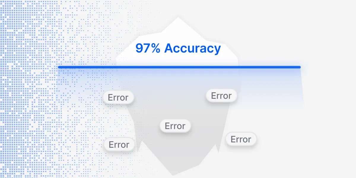 Más allá de la precisión: las métricas de Document AI que realmente predicen el éxito en producción