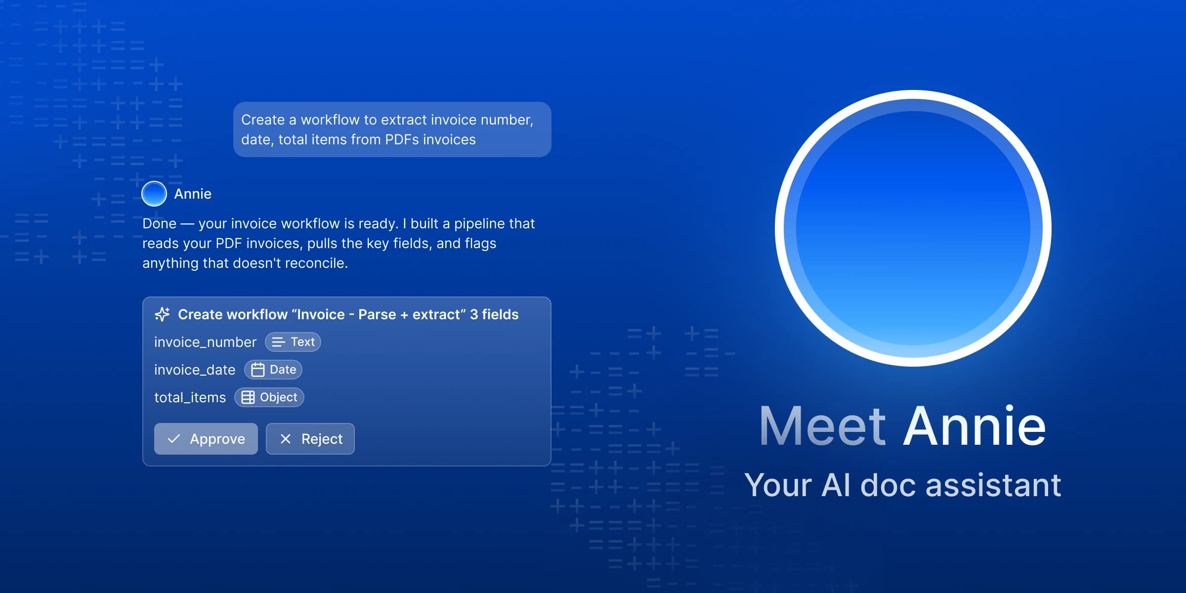 Meet Annie, Your AI Doc Assistant