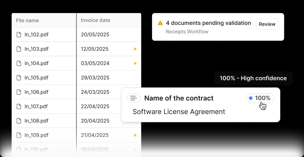 Data validation interface showing error checking and quality monitoring