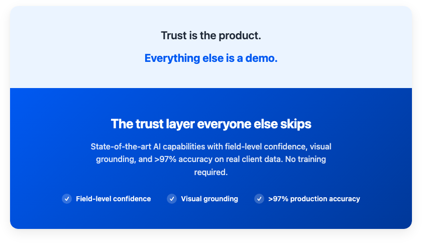 Trust is the product, everything else is a demo